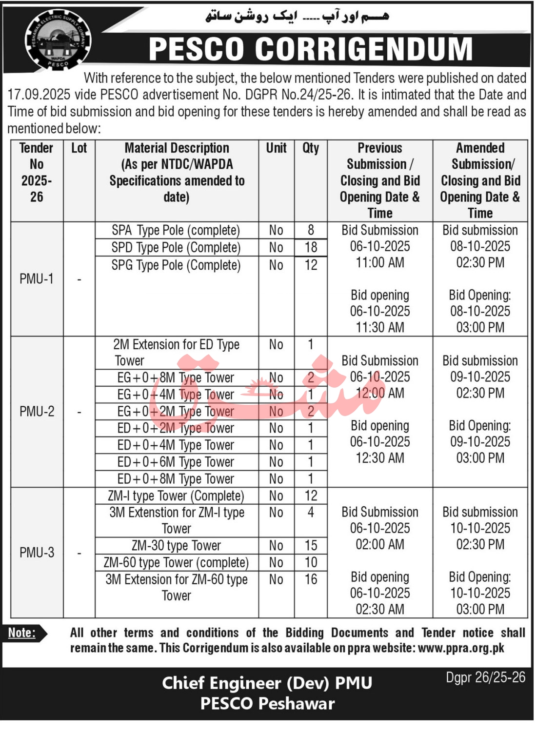 PESCO Peshawar Tender Notice